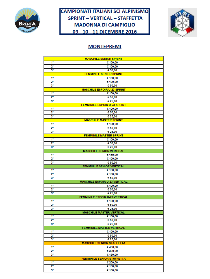 Montepremi Campionati Italiani Scialpinismo