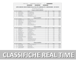 Classifiche in tempo reale