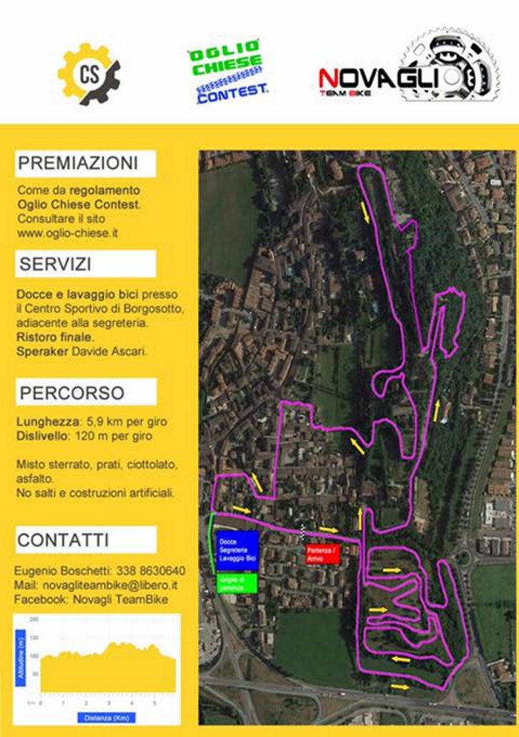 Oglio Chiese - Commercial System