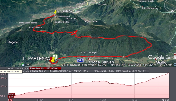 Borno Monte Altissimo Sky Bike