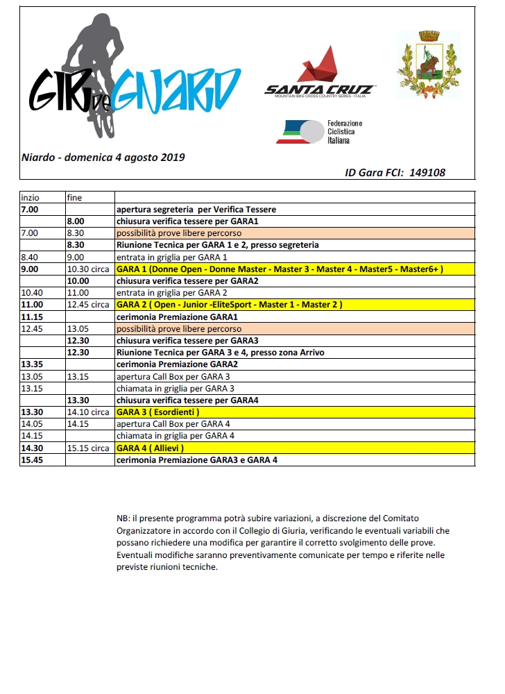 gir de gnard santa cruz mtb xc italia series