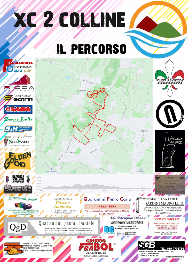 franciacorta oglio cup bonrato xc 2 colline