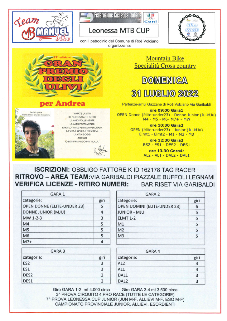 leonessa mtb 4pro race team manuel bike