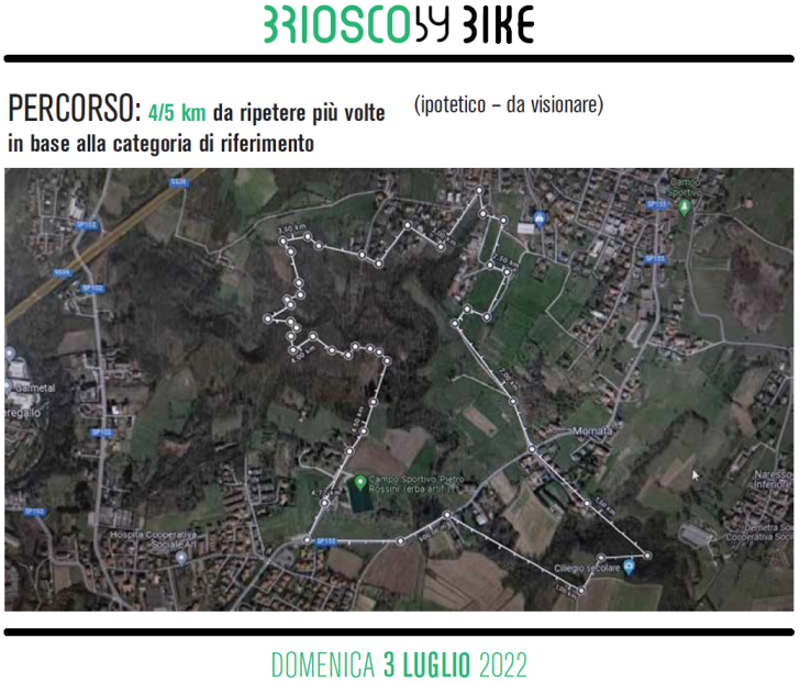 gp citt d briosco lombardia cup