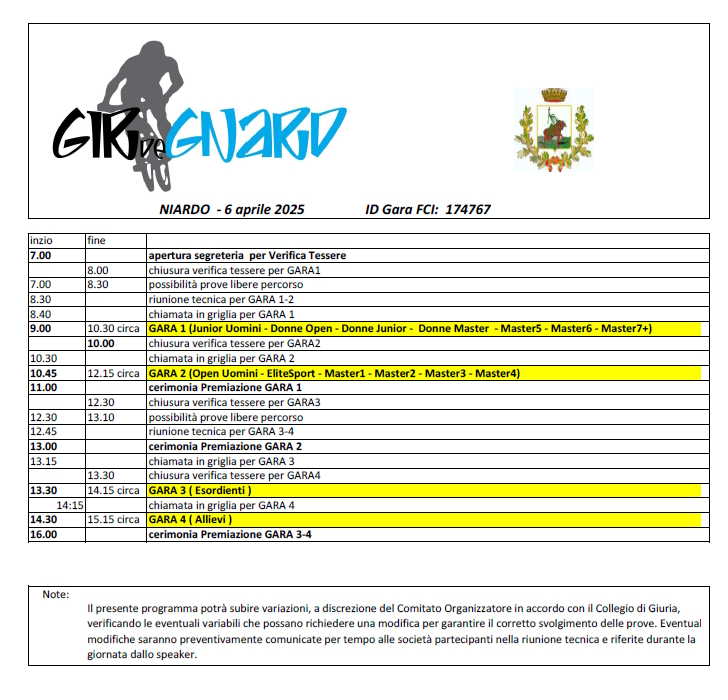 gir de gnard leonessa mtb